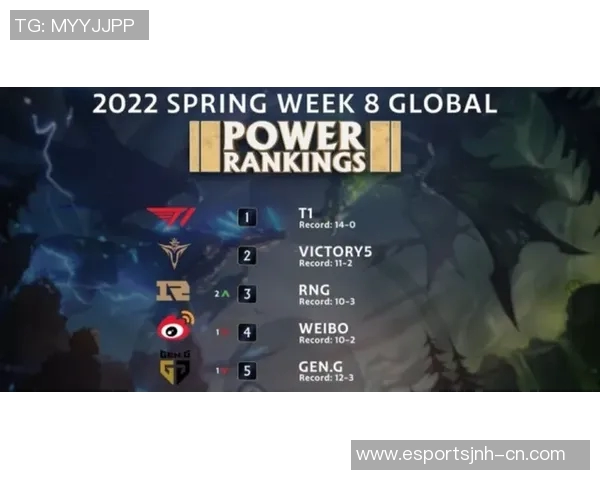 S15赛季LOL比分与和平精英完美配合全方位攻略指南