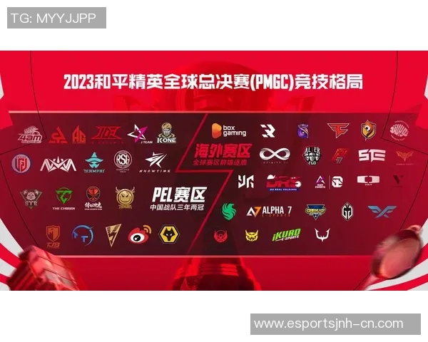 电竞数据深度解析张强的和平精英成长之路与挑战经历 电竞数据深度解析张强的和平精英成长之路与挑战经历